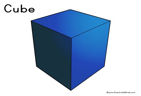 Is a cube a 3D shape?