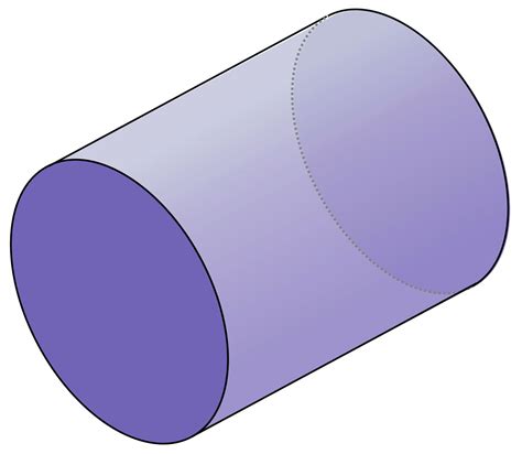 Is a cylinder 2D or 3D?