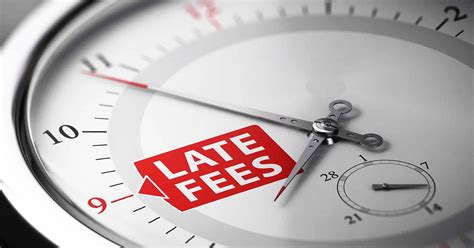 Is a finance charge the same as a late fee?