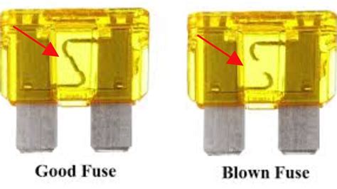 Is a fuse bad if it is black?