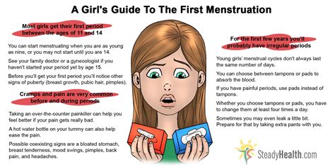 Is a girls first period painful?