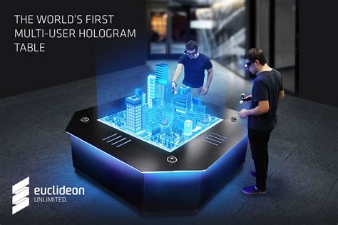 Is a hologram 3D or 4d?