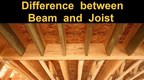 Is a joist a beam?