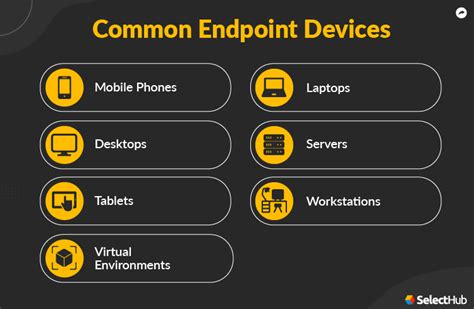 Is a laptop an endpoint?