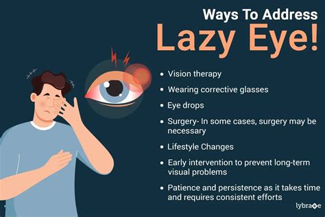 Is a lazy eye linked to ADHD?