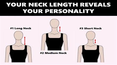 Is a long neck a feminine trait?