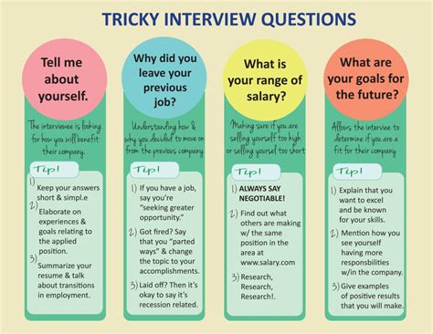 Is a longer or shorter interview better?