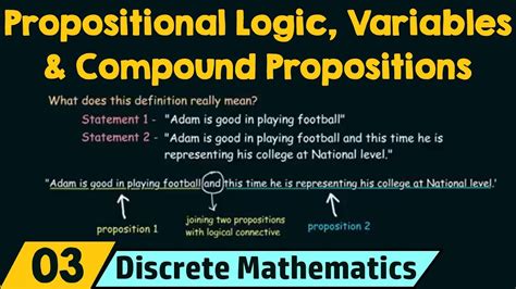 Is a math equation a proposition?