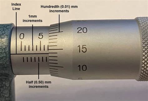 Is a micrometer 10-9?