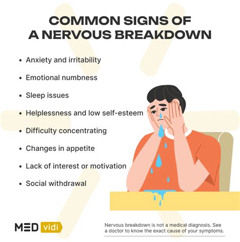 Is a nervous breakdown permanent?