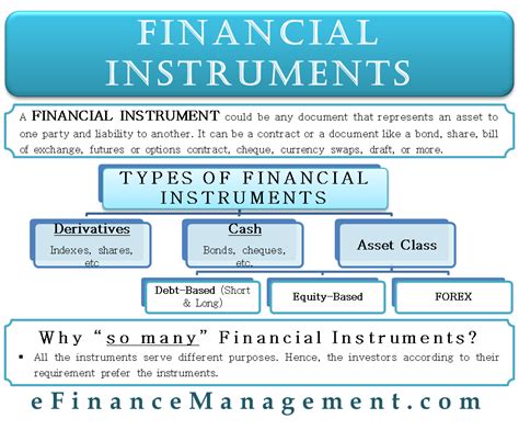Is a note a financial instrument?