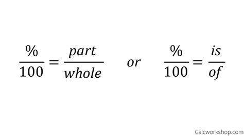 Is a percentage a proportion?