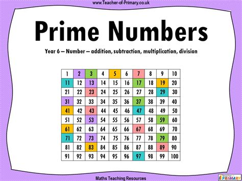 Is a prime number True or false?