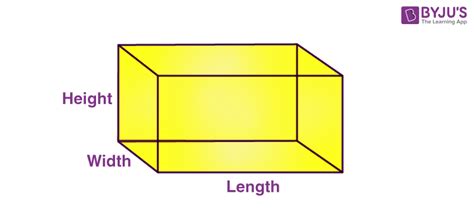 Is a prism a 3D rectangle?