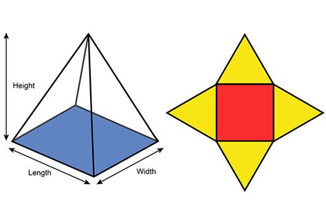 Is a pyramid 4 triangles?