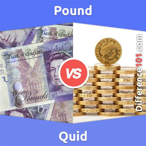 Is a quid a pound?