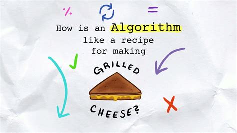 Is a recipe an algorithm?