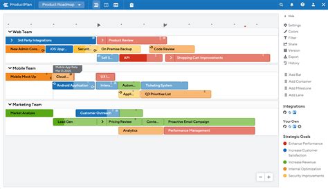 Is a roadmap a Gantt chart?