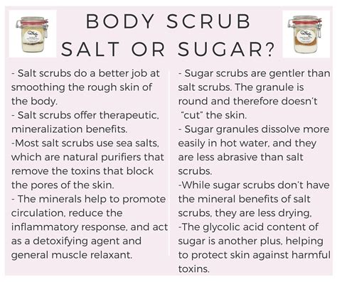 Is a salt scrub the same as a sugar scrub?