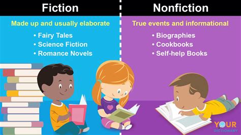 Is a short story fiction or nonfiction?