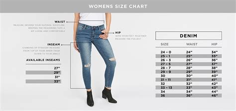 Is a size 10 skinny?