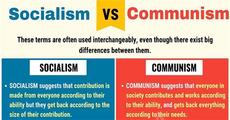 Is a socialist a communist?