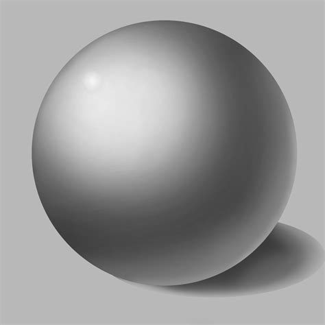 Is a sphere 2D?