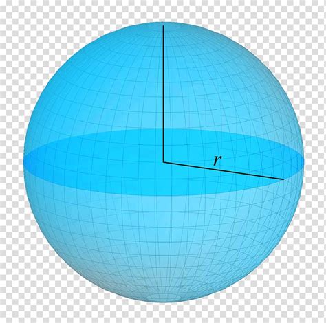 Is a sphere 3 dimensional?