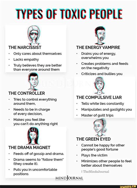 Is a toxic person the same as a narcissist?