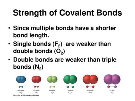 Is a triple bond the strongest?