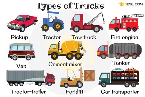 Is a truck a car or vehicle?