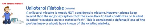 Is a unilateral mistake voidable?