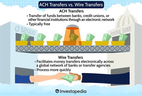 Is a wire faster than a transfer?