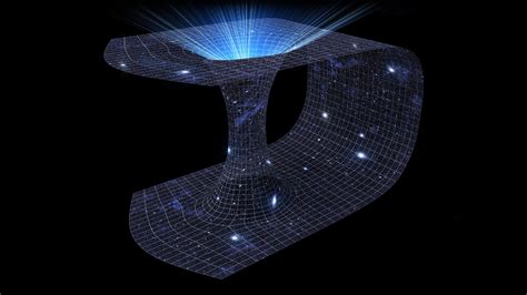 Is a wormhole 3d or 4d?
