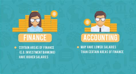Is accounting better than accountancy?
