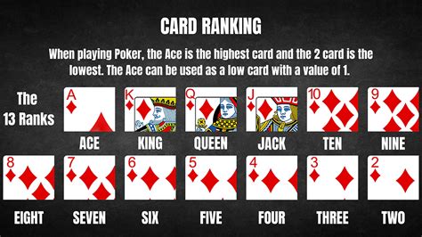 Is ace the weakest card?