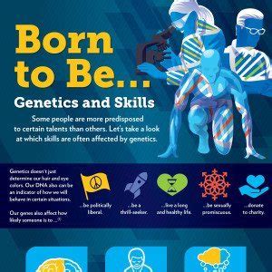 Is acting skill genetic?