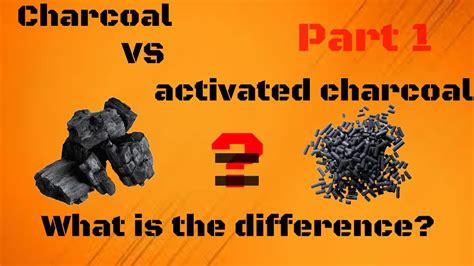 Is activated charcoal the same as activated carbon?