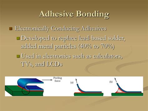 Is adhesive bonding the same as soldering?