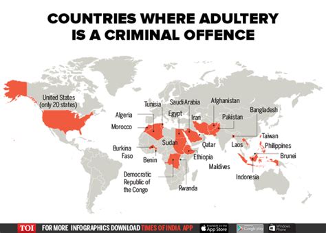 Is adultery illegal in Russia?