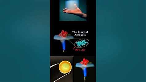 Is aerogel 99% air?