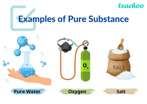 Is aerosol a pure substance?