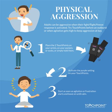 Is aggression physical or mental?
