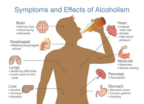 Is alcoholism bad in Germany?