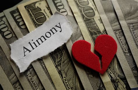 Is alimony forever in Texas?