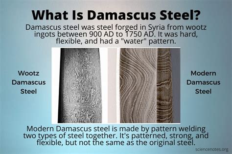 Is all Damascus steel the same?