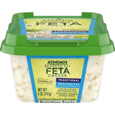 Is all feta cheese pasteurized in Canada?