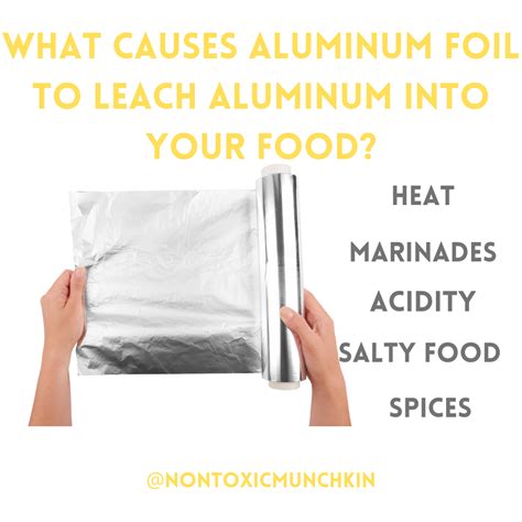 Is aluminum foil safe for?