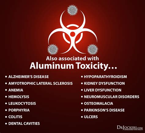 Is aluminum harmful to humans?