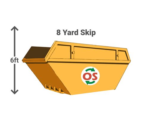 Is an 8 yard skip a builders skip?